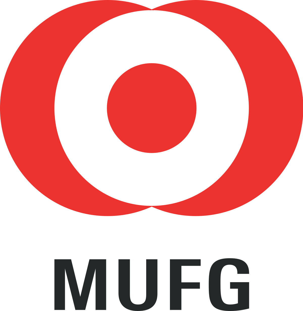 MUFG Bank, Ltd.