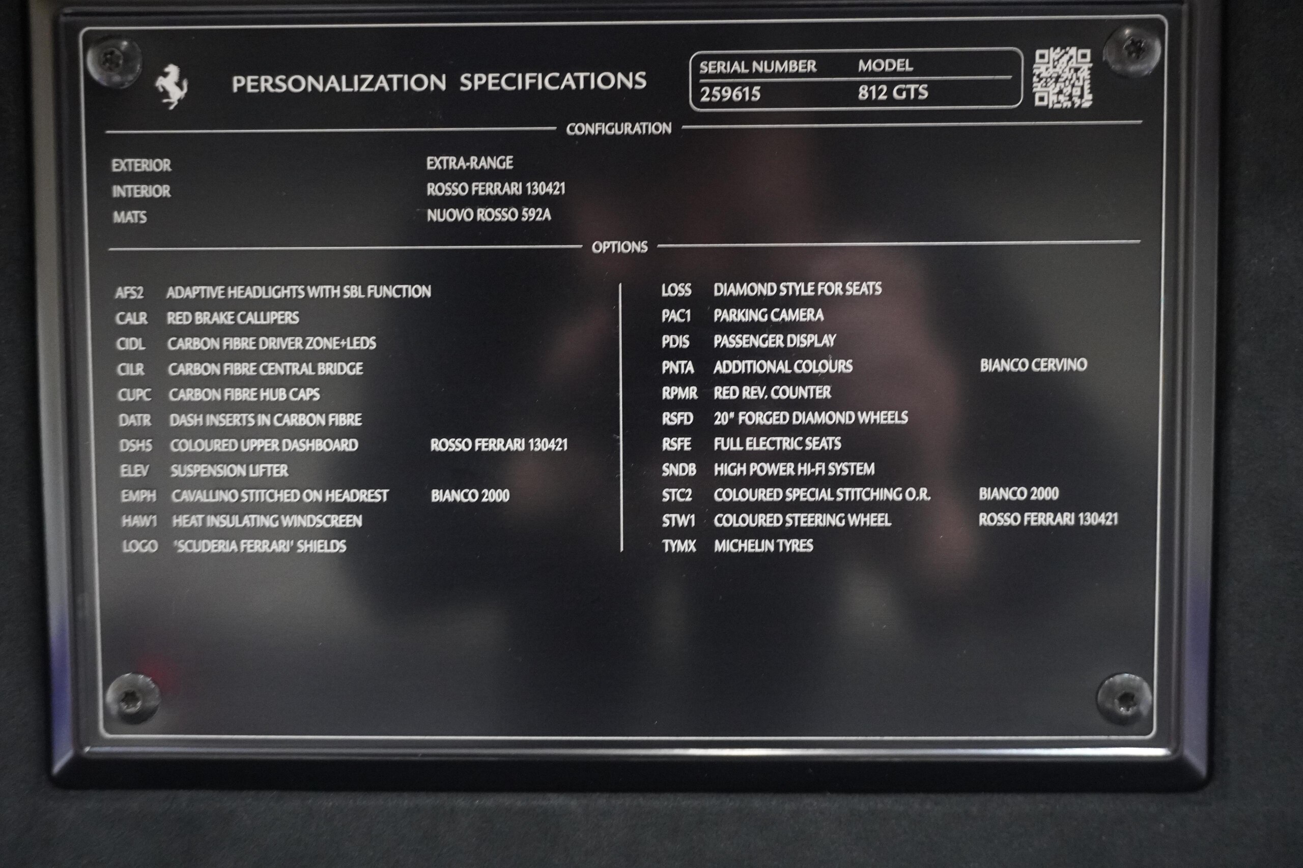 2021 Ferrari 812GTS — Photo 22 / 22